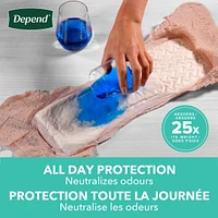 Fresh Protection Adult Incontinence & Postpartum Bladder Leak Underwear for Women, Disposable, Maximum, Small