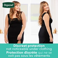 Fresh Protection Adult Incontinence & Postpartum Bladder Leak Underwear for Women, Disposable, Maximum, Small