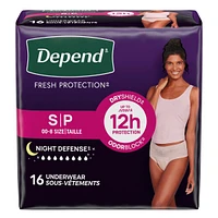 Night Defense Incontinence Underwear for Women, Overnight