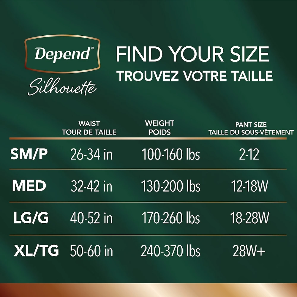 Depend Silhouette Adult Incontinence & Postpartum Underwear for Women, Maximum Absorbency, Large