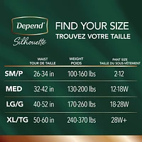 Depend Silhouette Adult Incontinence & Postpartum Underwear for Women, Maximum Absorbency, Large