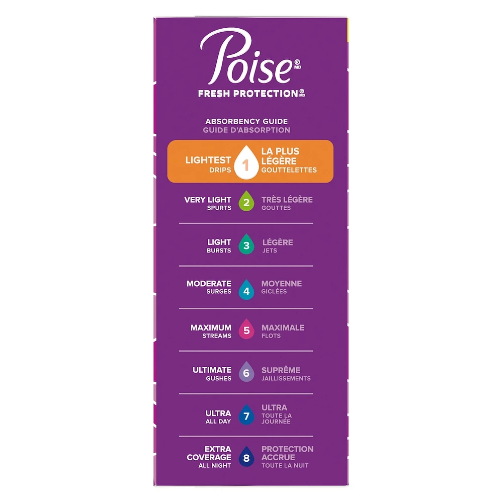 Daily Thong Liners, Incontinence Panty Liners, 1 Drop Lightest Absorbency, 50 Count of Pantiliners