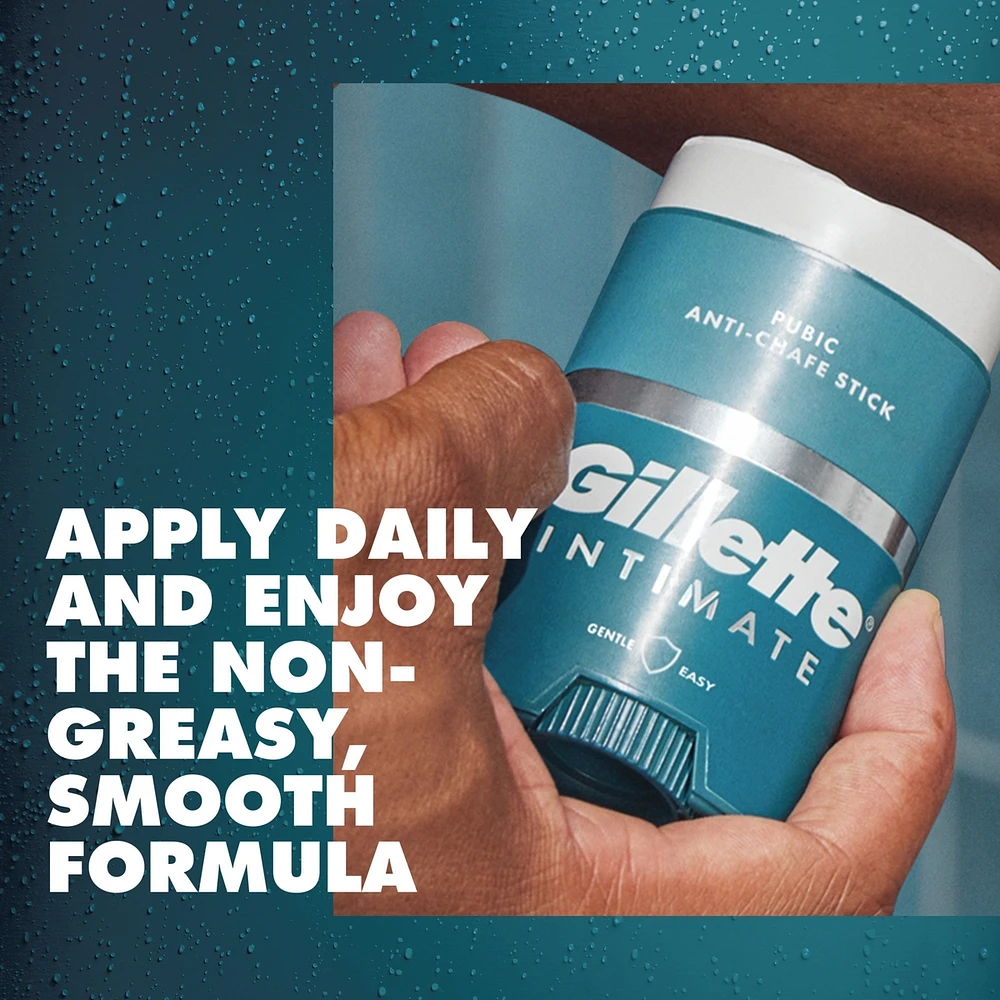 Intimate Pubic Anti-chafe Stick, Reduces Rubbing and Irritation, Pubic Anti-Chafing For Men, Easy Application, Dermatologist Tested