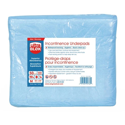 Absorbent Disposable Underpads, Medium (23"x24")