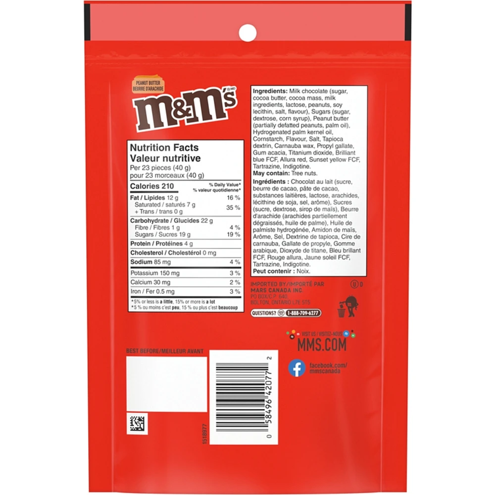 Milk Chocolate Candies Peanut Butter Bowl Size