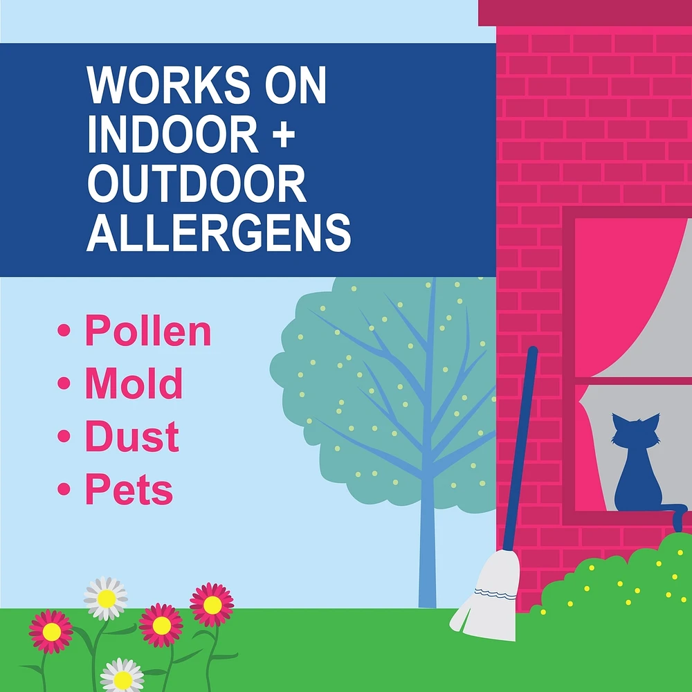 Allergy Medicine Liquid