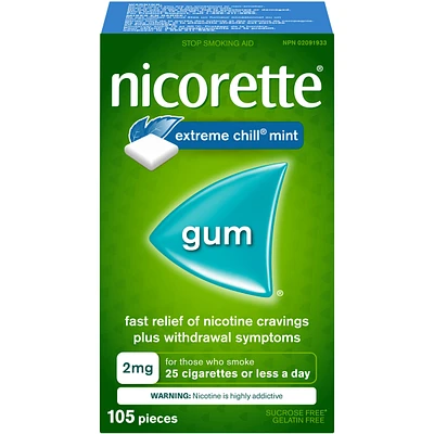 Nicotine Gum, 2 mg