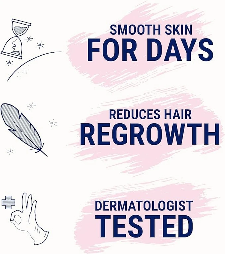 Wax Ready-Strips for Face and Bikini with 100% Naturally Sourced Rice Bran Oil
