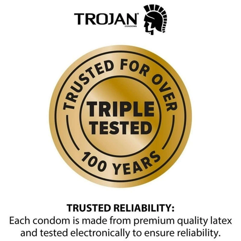 Thin Lubricated Condoms