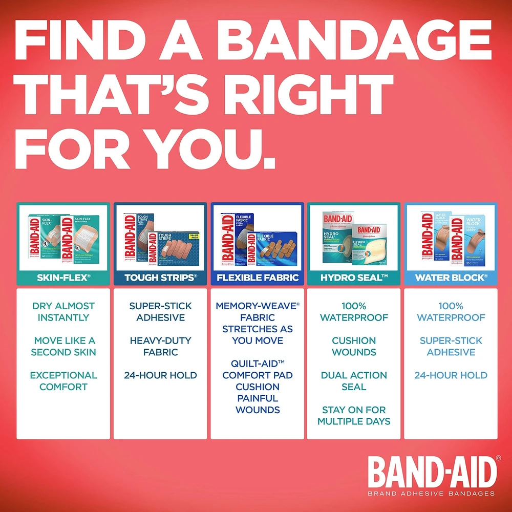 Tough-Strips Adhesive Bandages, Waterproof Extra Large