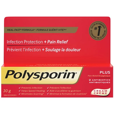 Plus Pain Relief Cream, Antibiotic Cream