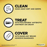 Plus Pain Relief Cream, Antibiotic Cream