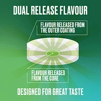 Nicotine Lozenges, 2 mg, Fresh Fruit