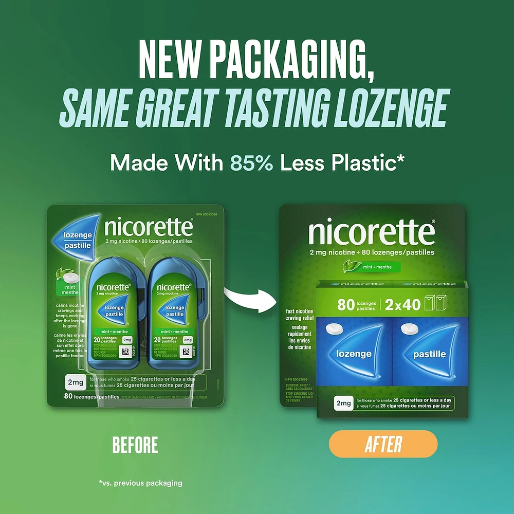 Nicotine Lozenges, 2 mg, Mint