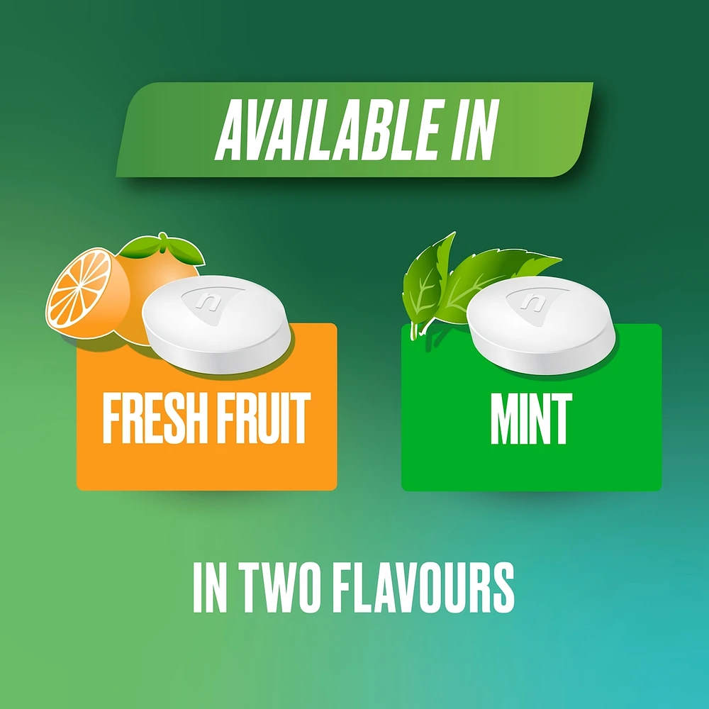 Nicotine Lozenges, 2 mg, Mint