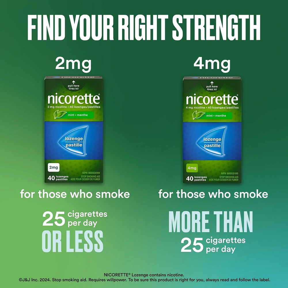 Nicotine Lozenges, 2 mg, Mint