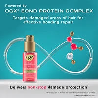 Repair & Protect Bond Protein Repair Sealing Hair Serum