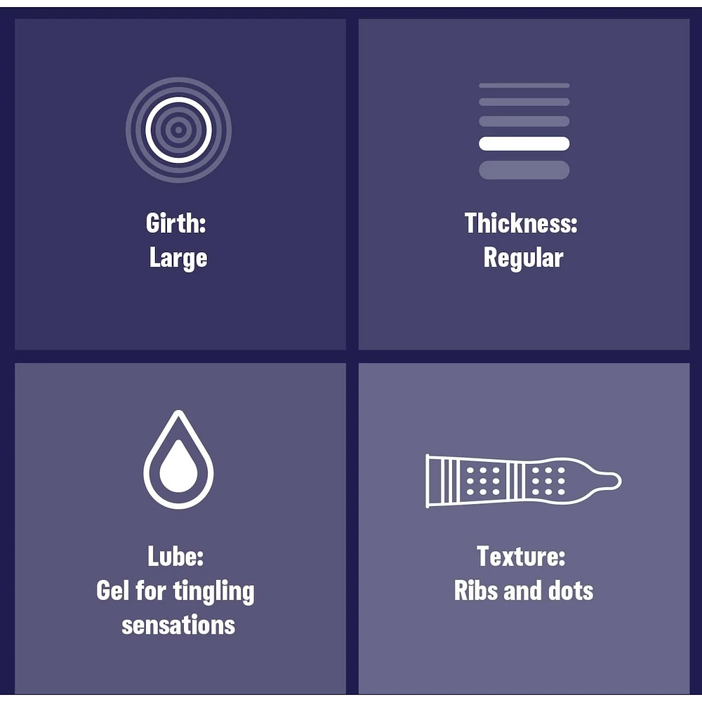 Durex Intense Orgasmic, Ribbed & Dotted Condoms