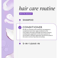 Biotin Boost Thickening Conditioner