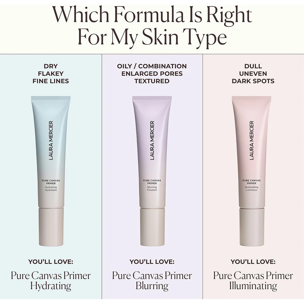 Pure Canvas Primer Illuminating