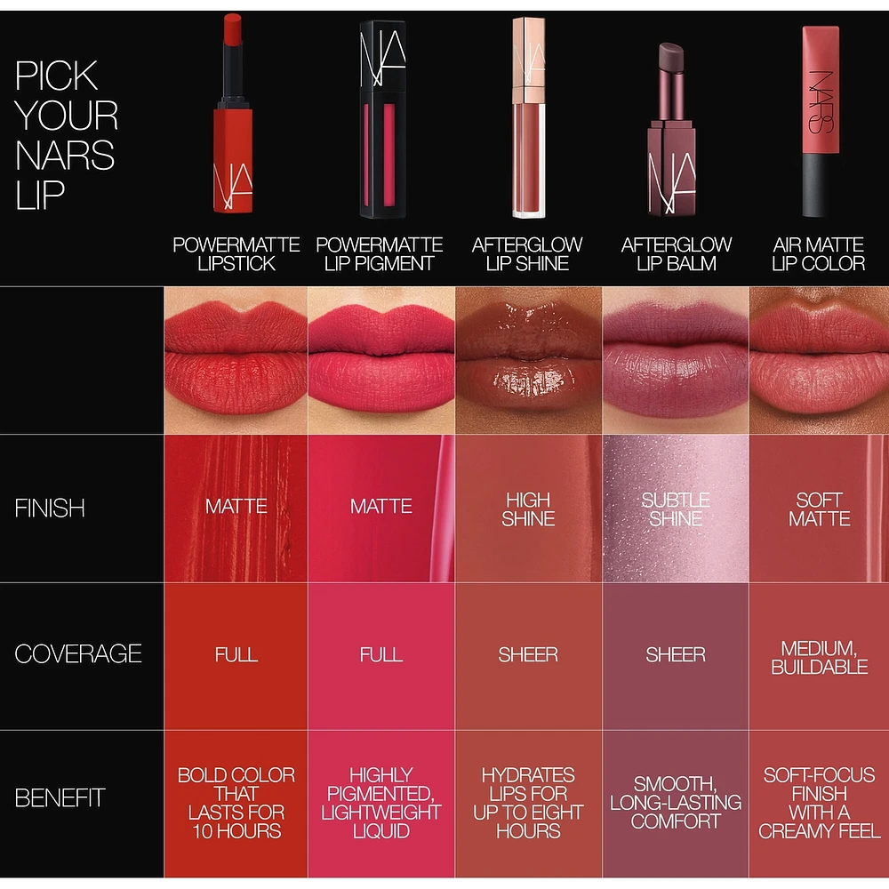Powermatte Lipstick