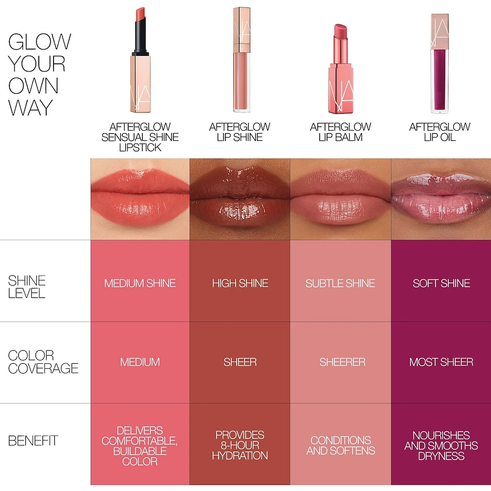 Afterglow Lip Oil - Wondrous