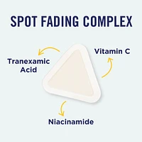 Blemish Brightening Patches