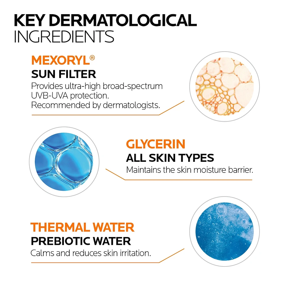 ANTHELIOS HYDRATING LOTION SPF 50+ ECO TUBE - Lightweight Broad-Spectrum Sunscreen That Protects From UVB and UVA Rays