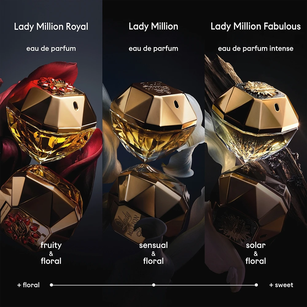 Eau de parfum intense Lady Million Fabulous