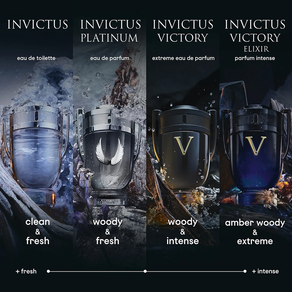 Invictus Victory Elixir Parfum Intense