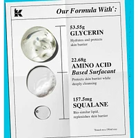 Ultra Facial Barrier-Hydrating Cleanser For Face