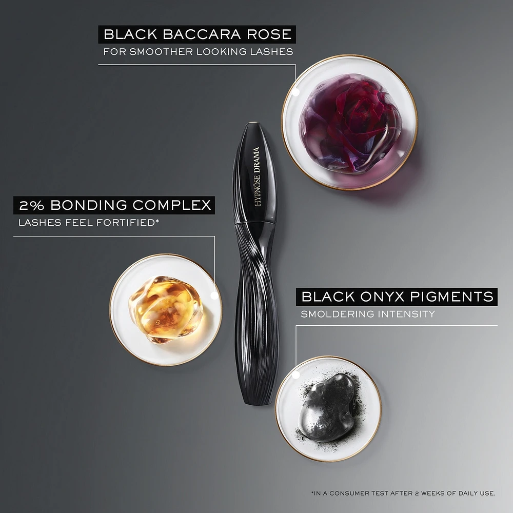 Hypnôse Drama Instant Extreme Volume Mascara