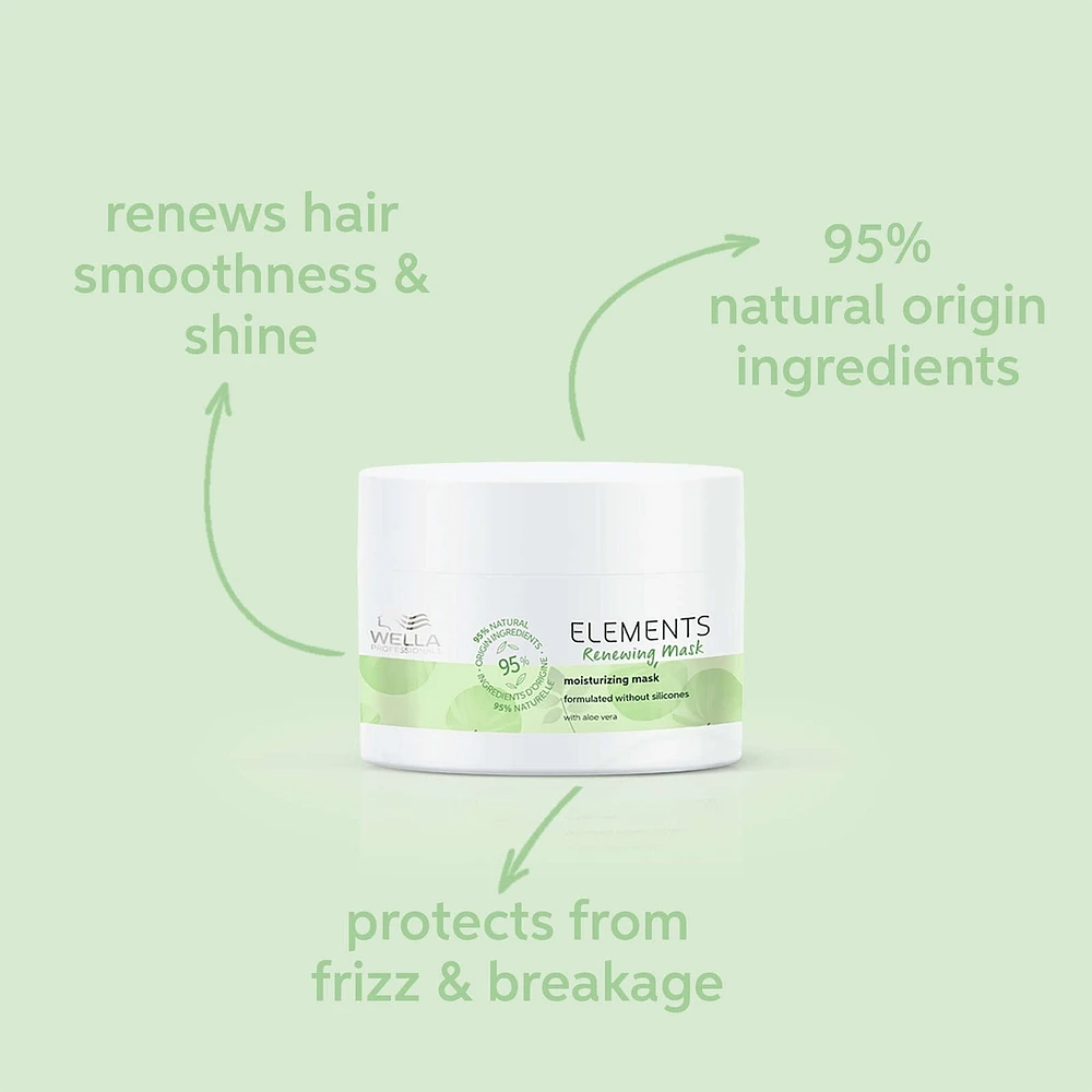 Wella Professionals Elements Renewing Moisturizing Hair Mask for Dry Hair 150ml