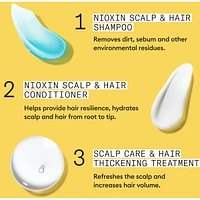 Revitalisant épaississant pour le cuir chevelu et les cheveux Système 1 de Nioxin – naturels clairsemés, 500 mL