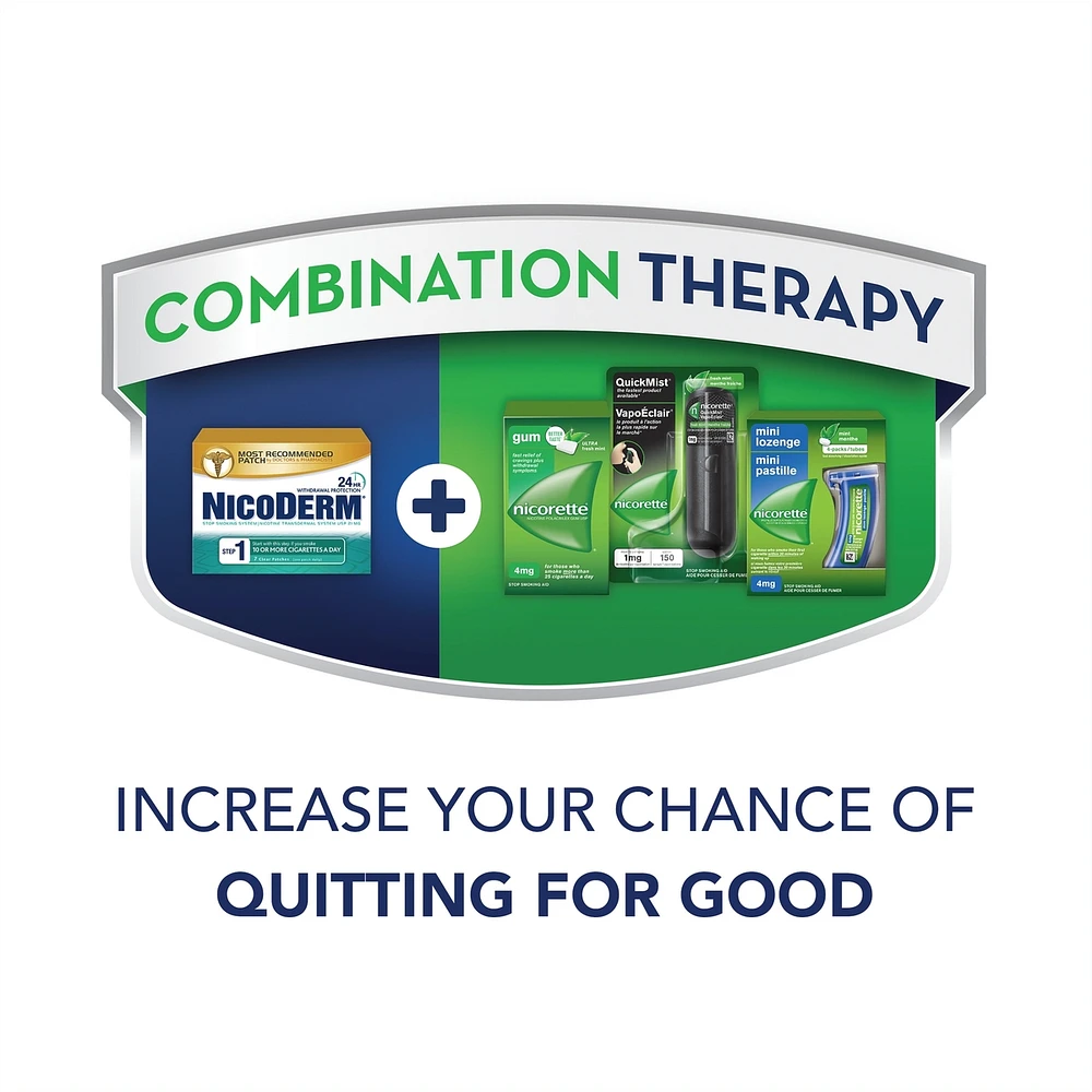NICODERM® Stop Smoking System, STEP 3, 7 clear patches (one patch daily) 7 mg/day
