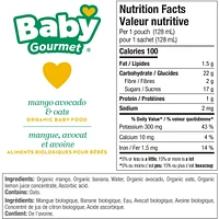 Mango Avocado & Oats