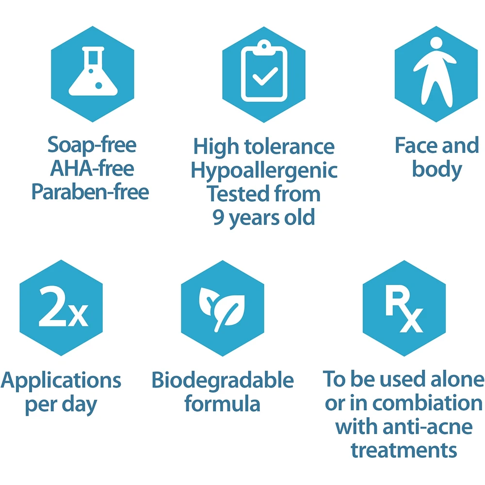 Keracnyl cleansing gel NEW  - Face & Body