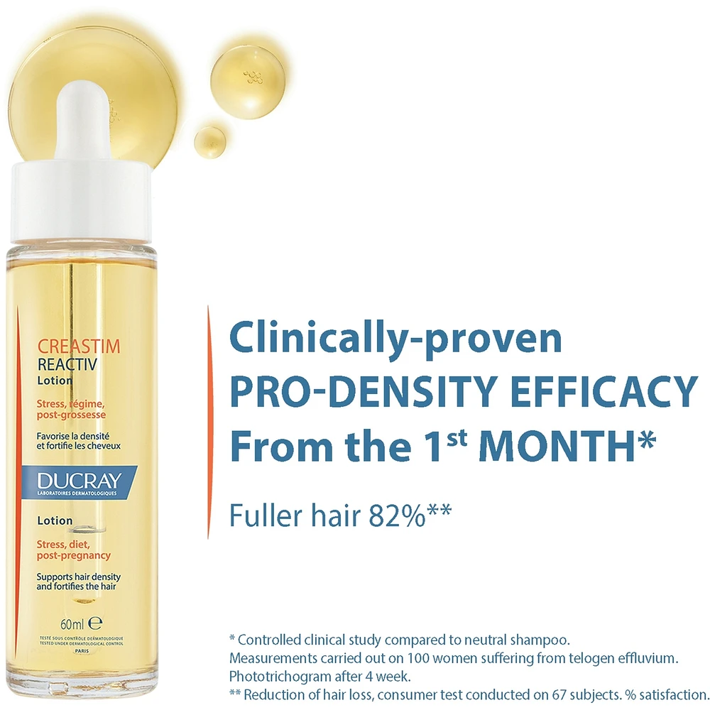 Creastim Reactiv Strengthening Lotion