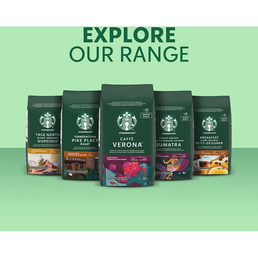 House Blend Ground Coffee