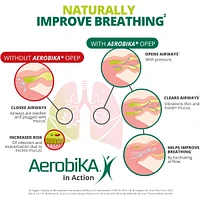 Dispositif de PEPO Aerobika*