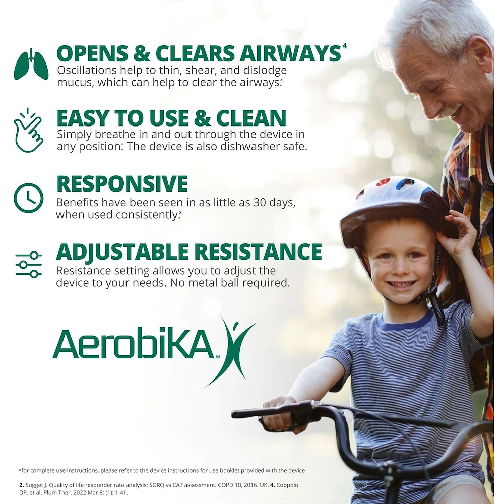 Dispositif de PEPO Aerobika*