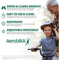 Dispositif de PEPO Aerobika*