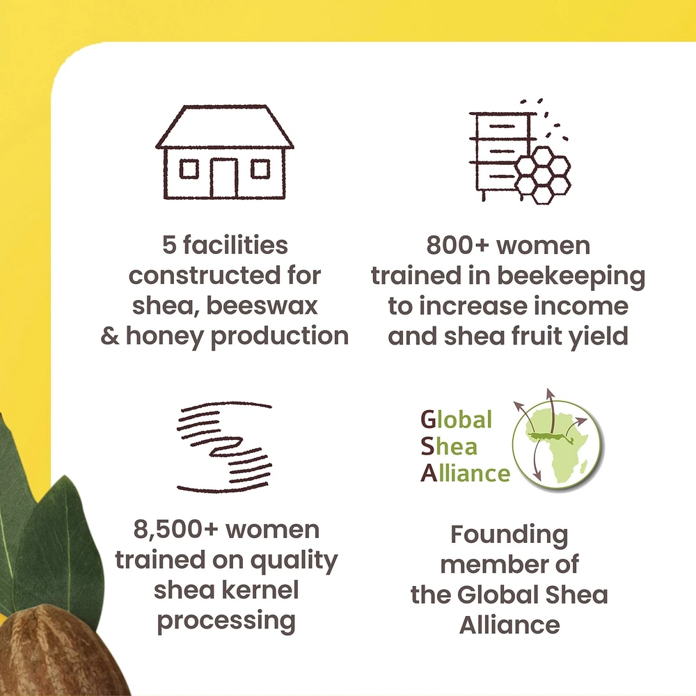 Baume hydratant pour les lèvres au karité et à l’huile de noix de coco de Burt’s Bees®