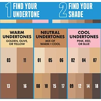 Pro Fix Stick Correcting Concealer, Infused with hyaluronic acid, Cream formula