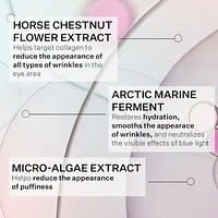 Intensive Eye Concentrate For Wrinkles Plus