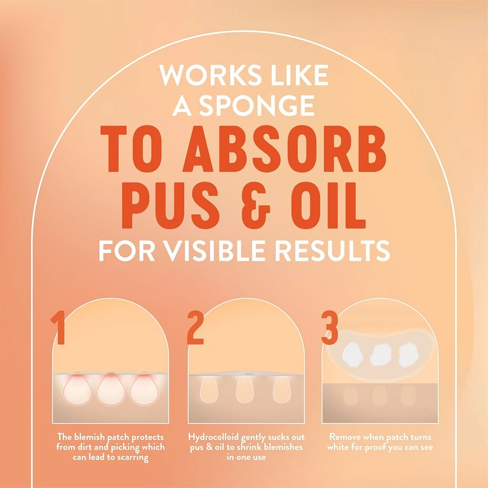 Multi Action Blemish & Oil Absorbing Patches | Hydrocolloid Patch for Oily Skin, Large Patches