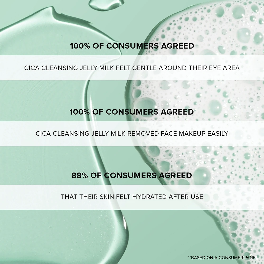 NUDESKIN Cica Cleansing Jelly Milk Cleanser