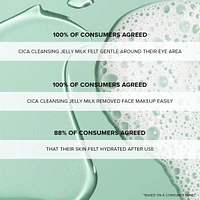 NUDESKIN Cica Cleansing Jelly Milk Cleanser