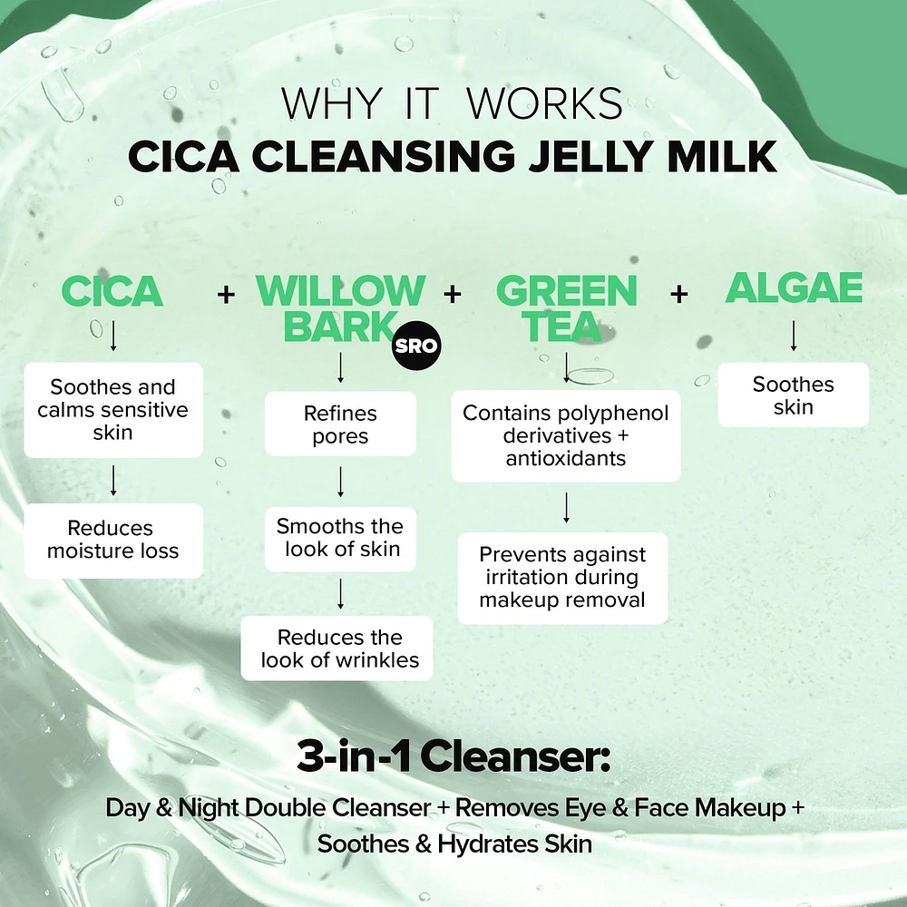 NUDESKIN Cica Cleansing Jelly Milk Cleanser