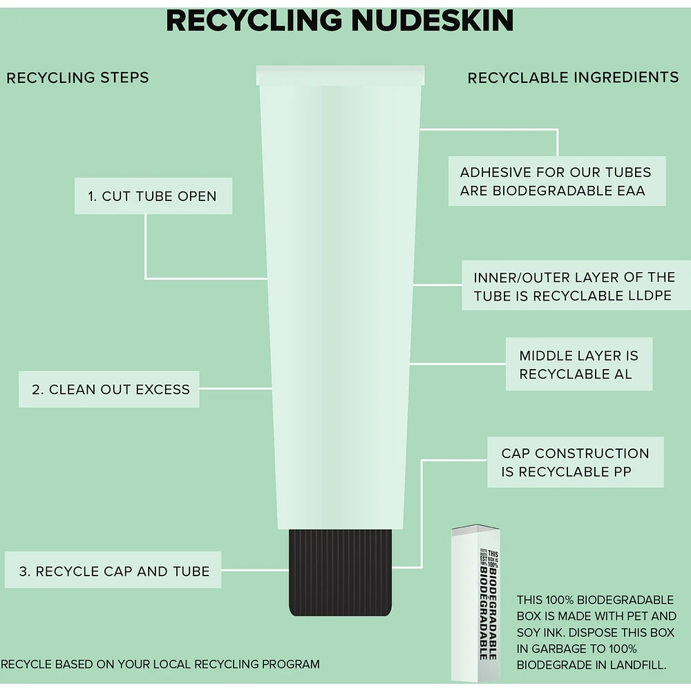 NUDESKIN Cica Cleansing Jelly Milk Cleanser